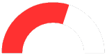 ruby-graph