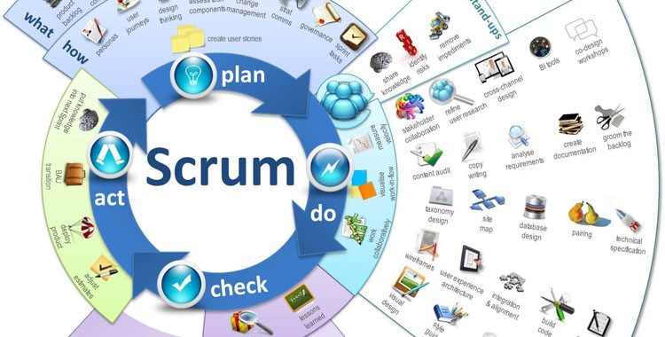 scrum-logo